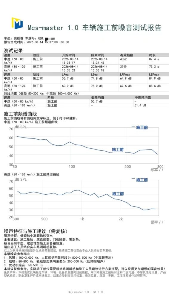 贵港港声汽车音响，本田奥德赛其他补充照片，汽车音响改装施工记录